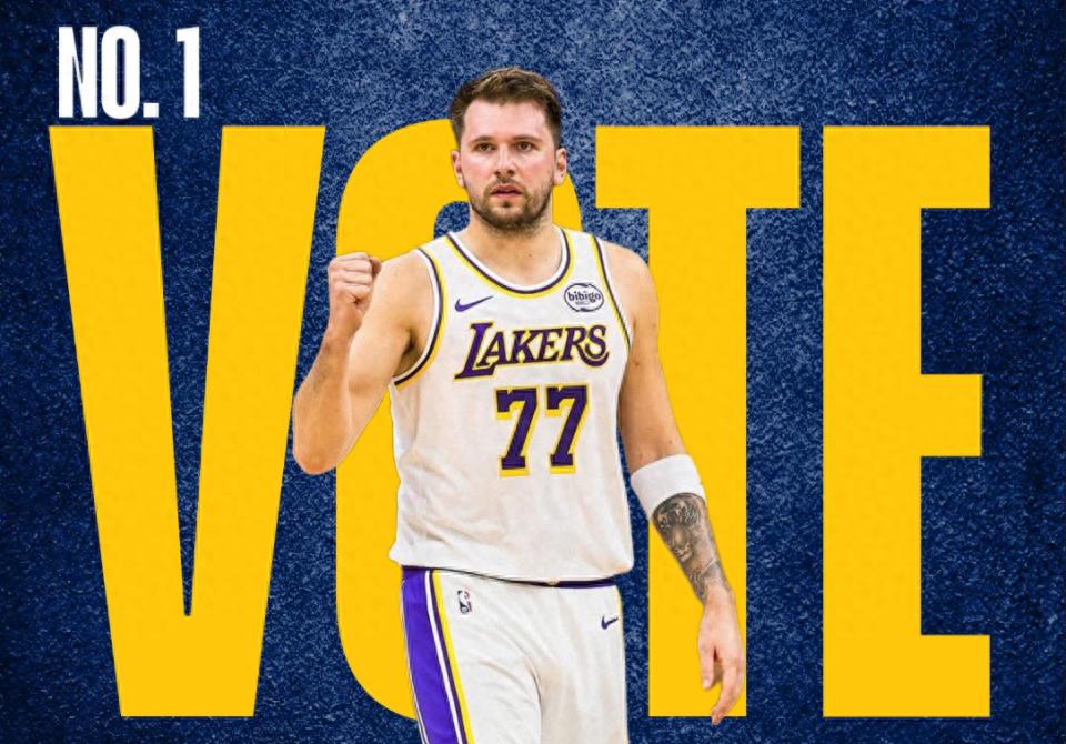 All-Star second round voting results: Doncic remains top vote-getter, Antetokounmpo leads East, LeBron surpasses Durant to 8th in West