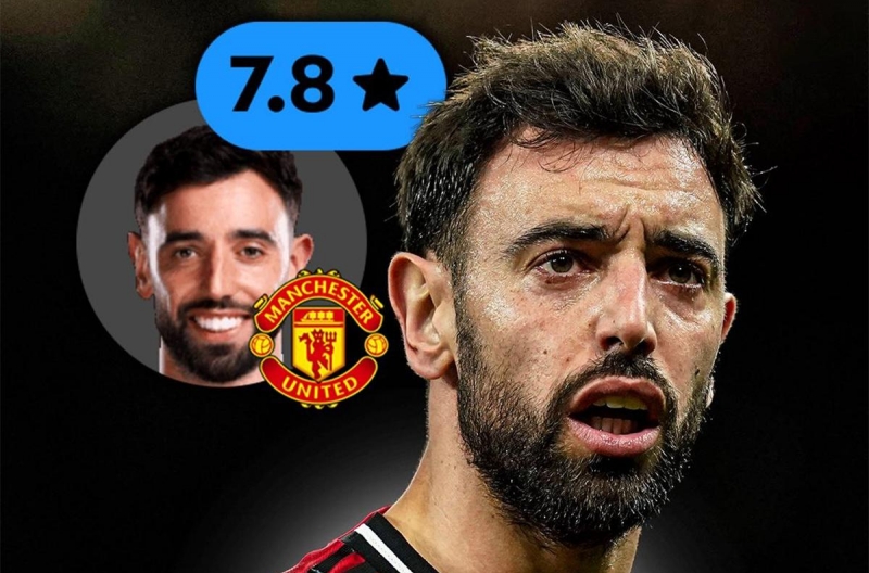Bruno Fernandes named the best player in the Premier League for 2025