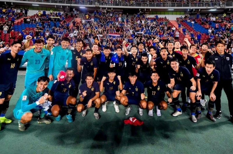 Thailand U23 sends a strong message ahead of the 2026 AFC U23 Championship