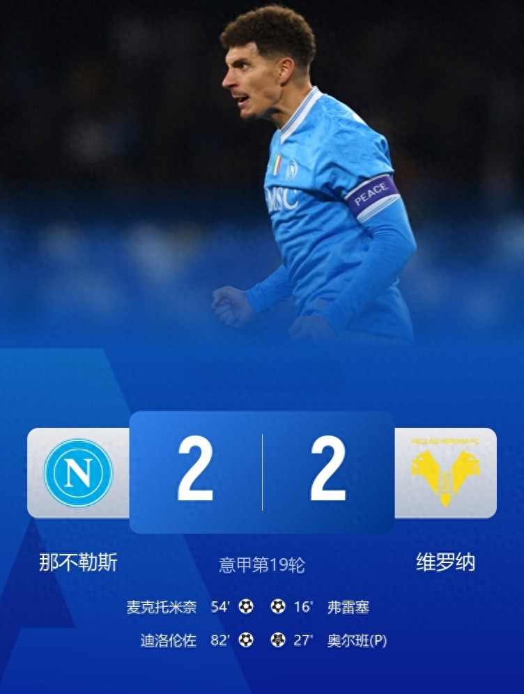 The Serie A title race changed dramatically overnight as Inter Milan won to take a 4-point lead, while Napoli's draw exposed a major weakness in Conte's strategy.