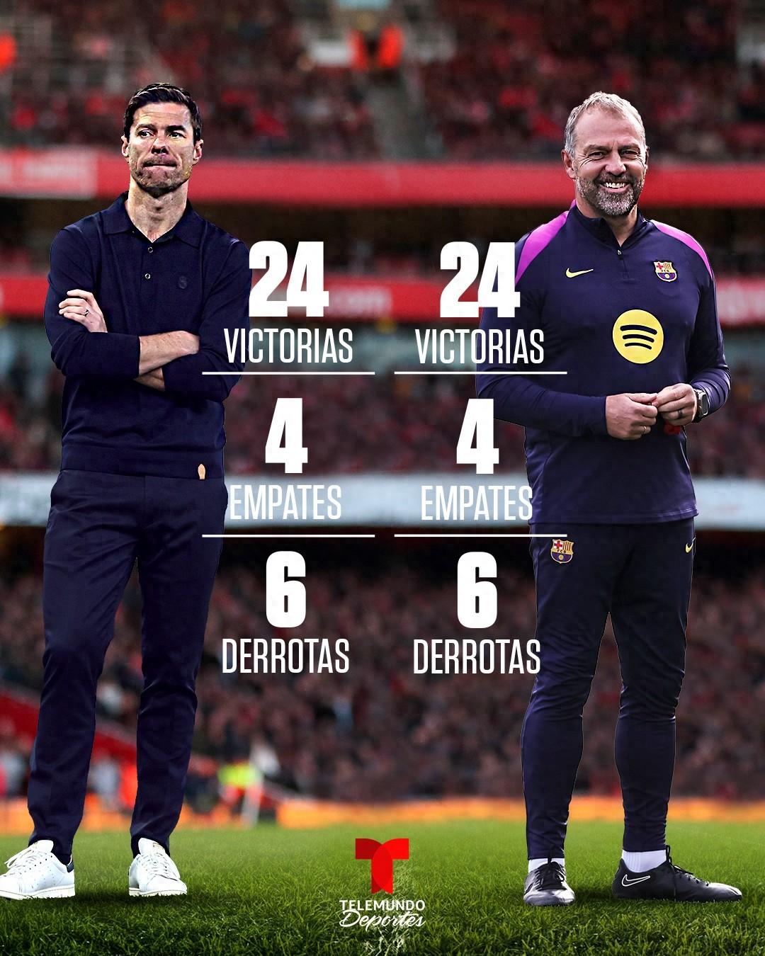 Both Real Madrid and Barcelona's managers started their 34 matches with 24 wins, 4 draws, and 6 losses; Alonso was dismissed while Flick secured four titles.